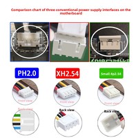 Cavo di Alimentazione per Computer, Cavo SATA in Rame 4-Pin/15-Pin per Disco Rigido e Unità Ottica, Trasferimento Dati e Alimentazione