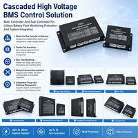 Système de gestion de batterie (BMS) au lithium haute tension pour applications commerciales, 48S EC-HV-MC1+EC-HV-SC2+écran LCD 4,3 pouces avec contrôle par relais CAN RS485