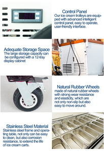 Giá rẻ sợi thủy tinh di động cà phê & Snack thực phẩm giỏ hàng cho bán-mini thực phẩm xe tải Trailer với kẹo & Chip trạm - Product Image 2