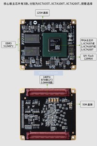Wildfire <strong>fpga</strong> Ascend35tpro <strong>Fpga</strong> Development Board Xilinx Artix7 XC7A35T core board - Product Image 3