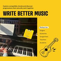 Herramienta Circular de Quintas con Soporte Integrado, Decodificador de Acordes para Notas de Armonía Mayor/Minor; para Guitarra, Ukelele + EBook Gratis