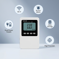 Accudata - Réfrigérateur industriel en plastique - Surveillance en temps réel - Contrôleur de température USB - Enregistreur de données - Affichage LCD - IP66 - OEM ODM