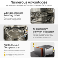 Cuisinière à riz double couche, cuisinière électrique pour cuisine d'hôtel, grande capacité, machine à vapeur automatique, cuisinière alimentaire commerciale
