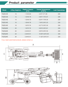 Tables élévatrices hydrauliques à plate-forme de travail aérien haute efficacité 18m Source d'alimentation électrique Capacité de charge 200kg Garantie 1 an pour - Product Image 2
