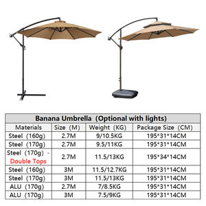 Superior Quality Outdoor Furniture Huge Patio <strong>Table</strong> <strong>and</strong> <strong>Garden</strong> <strong>Parasol</strong> for Park Great Price on Yard Umbrella - Product Image 4