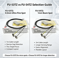 Capteur photoélectrique à fibre optique KEYENCE FU-53TZ FU-54TZ Thrubeam, en stock