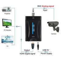Adaptador Convertidor de Video y Audio Compacto de BNC a HDMI, 1080P Full HD, Plug and Play, con Alimentación Externa Incluida