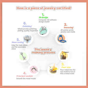 Bán Lẻ Nhỏ Quyến Rũ Quyến Rũ Đa Pha Lê Bling Rốn Belly Button Nhẫn Người Phụ Nữ Body <span class=keywords><strong>Piercing</strong></span> Trang Sức - Product Image 3