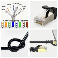 Cable de Conexión Ethernet Blindado Cat7 S/FTP de 10 Gbps, Conductor de Cobre Puro, Certificado CE, RoHS, FCC, Probado con Fluke, Cable de Red LAN