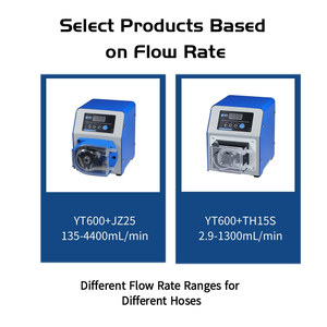 Ditrontech thu nhỏ dòng chảy cao Bơm nhu động với tốc độ hiển thị & nút điều khiển cho công nghiệp chuyển chất lỏng - Product Image 2