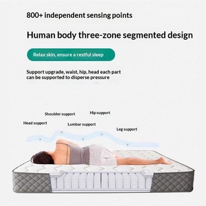 Matelas à ressorts Jincheng enroulé, matelas souple pour usage domestique, hôtel, logement locatif, personnalisable - Product Image 3