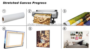 Colorway vải giấy cuộn Chất lượng cao sinh thái dung môi 320gsm dung môi Matte poly-bông vải phun vải cuộn 3 <span class=keywords><strong>inch</strong></span> lõi - Product Image 3