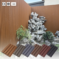 Panneau mural WPC gaufré motif Grande Muraille, revêtement mural décoratif extérieur, façade à motif en relief, bardage composite étanche