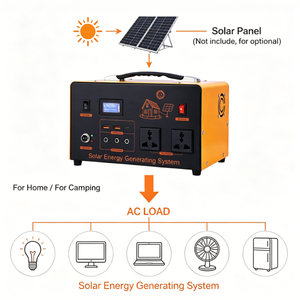 Système de stockage LiFePO4 720Wh 500W pour concerts en plein air et fêtes de plein air, <span class=keywords><strong>kit</strong></span> <span class=keywords><strong>solaire</strong></span> mobile, <span class=keywords><strong>prix</strong></span> de gros - Product Image 3