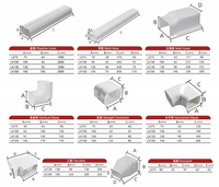 Kit de couverture murale de conduit de climatiseur contemporain en PVC de 15 pieds pour mini Split et Central AC-pour parc scolaire