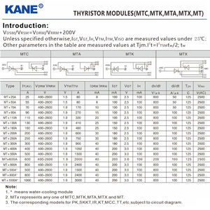 Modules de thyristors bidirectionnels à double haute puissance, régulateurs de tension, semi-conducteurs électroniques <span class=keywords><strong>MTT</strong></span> KANE MTC 55/16E 55A 1600V - Product Image 2
