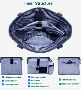 Sacs fourre-tout en toile de plage personnalisés avec logo imprimé, grande capacité, haute qualité, fermeture éclair, pour femmes, été/hiver, robustes et durables, vente en gros - Product Image 2