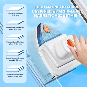 Nettoyant De Vitres Maison <span class=keywords><strong>Raclette</strong></span> De Nettoyage De Vitres En Plastique 35 Cm Aimant Magnétique <span class=keywords><strong>Double</strong></span> Face Nettoyeur De Vitres <span class=keywords><strong>Double</strong></span> <span class=keywords><strong>Vitrage</strong></span> - Product Image 5