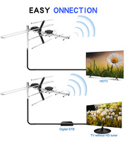 Faltbare Außen-TV-Antenne DVB-T2 4K 1080P UHF VHF Optional mit Integriertem 5G-Filter CE-Zertifiziert Bereit für Online-Shops