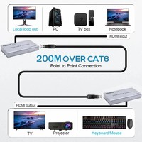 USB HDMI H.264 200M KVM IP Extender atas RJ45 Lan jaringan Ethernet Cat5e Cat6 kabel
