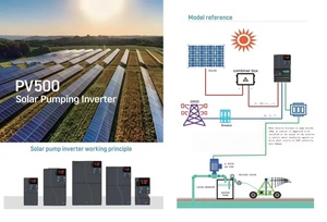VFD 30kW 3 เฟส 220V ไดรฟ์ควบคุมปั๊มน้ำพลังงานแสงอาทิตย์ประสิทธิภาพสูงสำหรับมอเตอร์และระบบโซลาร์เซลล์ - Product Image 5