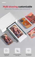 Impresora Térmica Portátil Inteligente para Teléfonos, Impresora de Fotos de Alta Definición, Máquina de Corte de Película para la Parte Trasera del Teléfono