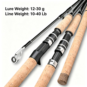 คันเบ็<span class=keywords><strong>ด</strong></span>คาร์บอนแบบ Ultra Heavy-Duty ขนาด 2.1-3 เมตร สำหรับ<span class=keywords><strong>ตก</strong></span><span class=keywords><strong>ปลา</strong></span>แบสในน้ำจืด รองรับเหยื่อ 12-30 กรัม <span class=keywords><strong>สาย</strong></span>เบ็ด 10-40 ปอนด์ - Product Image 5