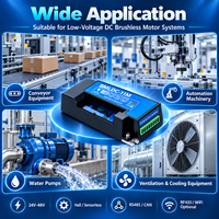 Contrôleur de moteur BLDC basse tension BMLDC-11M 24V-48V avec contrôle RS485 CAN PWM