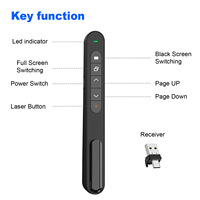 Presentador Inalámbrico con Láser Rojo, Control de Volumen, Lápiz para Pasar Páginas, Control Remoto USB 2.4GHz para Presentaciones PowerPoint