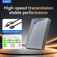EAGET G20Ultra 2TB Grosir HDD Eksternal Portabel untuk Mac Windows PC Disco Duro Externo Hard Disk Eksternal