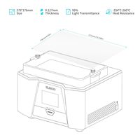 ELEGOO 5PCS Film de protection PFA pour imprimante 3D Saturn 2/8K/3/4/4 Ultra 16K 273x176mm Épaisseur 0,127mm Accessoires pour imprimante 3D