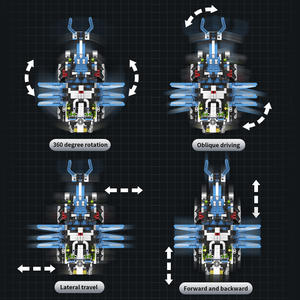 2024 nuova K96180 3 <span class=keywords><strong>IN</strong></span> 1 variabile interstellare cane meccanico 790 pz App controllo Robot stelo Brick Kit scienza ed educazione giocattolo - Product Image 5