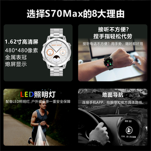 Reloj Inteligente S70max Rtl8763vp de Alta Calidad con CPU, Pantalla Redonda de 1.62 Pulgadas y 480*480 Píxeles HD, Iluminación LED Fit Pro, <span class=keywords><strong>s</strong></span> 70 S70 Max - Product Image 4