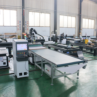 Routeurs CNC pour le bois 1224 1325 1328 avec chargement/déchargement automatique, nesting, ATC, broche simple et DSP pour armoires, meubles et portes