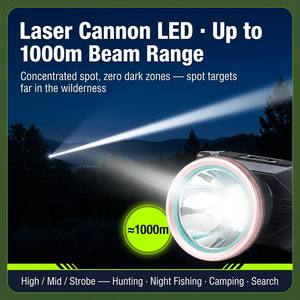 Lampe frontale de pêche à affichage numérique intelligent, gradation progressive, portée de 1000 m, laser blanc, LED, 8,1 W, 3600 mAh, rechargeable par USB-C - Product Image 5