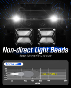 <span class=keywords><strong>Novsight</strong></span> ไฟ LED ขับสำหรับ4WD ออฟโร้ด4x4นิ้ว40W 4นิ้ว3.8นิ้ว - Product Image 2