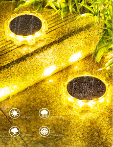 ไฟโซลาร์ติดผนังและปักดิน 2-in-1 4 โหมด ไฟกระพริบ ไฟส่องสว่าง ไฟ RGB ไฟวอร์มไวท์ LED สำหรับตกแต่งสวนภายนอก - Product Image 6