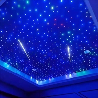 POF fibre optique plafond décor LED étoile lumière panneau de plafond avec étoile filante lumière météore