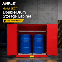 Armoire de stockage de fûts combustibles 416L (110 gallons) en acier à double paroi, fournisseur OEM B2B pour projets d'entreprises industrielles