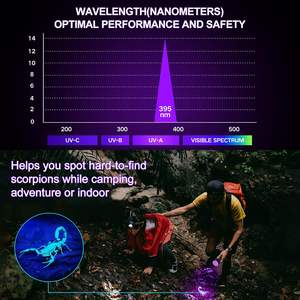 Vente chaude pour chien Urine Taches sèches Punaise <span class=keywords><strong>de</strong></span> <span class=keywords><strong>lit</strong></span> 51 LED 395nm UV Ultraviolet Blacklight Lampe <span class=keywords><strong>de</strong></span> poche UV Torche en alliage d'aluminium - Product Image 3