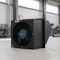 Ventilateur axial étanche NanFeng Corporation NWM N°3 pour ventilation mécanique, corps léger réduisant la charge de levage