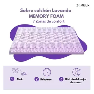 7-Zone Gel Memory Foam Topper materasso spessa impermeabile Anti-decubito di raffreddamento Queen King taglie per casa letto di ospedale in poliestere - Product Image 4