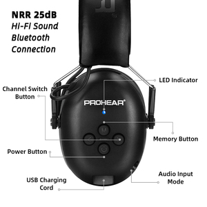 耳保護具 ノイズキャンセリング PPE 工業用電子耳保護具 作業用聴覚保護具 Bluetooth 5.4 - Product Image 6