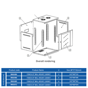 Kabinet Pusat <span class=keywords><strong>Data</strong></span> 4U/6U/9U/12U Rak Kabinet Server Pusat <span class=keywords><strong>Data</strong></span> 19-inci dengan Material SPCC - Product Image 2