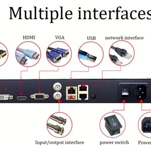 Dar çerçeve 2K * 4K Video duvar monitörü 46 49 55 65 inç ekleme ekranları 0.8 1.8mm LCD reklam görüntüler TV havaalanı 2x2 OEM - Product Image 4