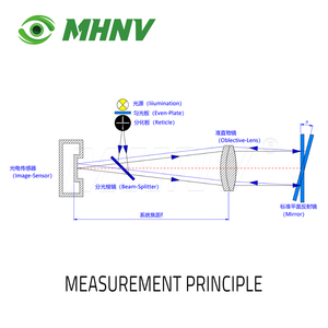 Autocolimador Fotoeléctrico Digital MHNV 0.01 Arcseconds DPA, Autocolimador Digital Biaxial para Calibración Óptica - Product Image 3