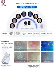 Gran Oferta: Analizador de Piel 3D con IA y Pantalla Táctil Plegable de 15.6 Pulgadas, Sistema Android, Máquina de Comparación Antes y Después <span class=keywords><strong>para</strong></span> Centros Médicos y Spas - Product Image 4