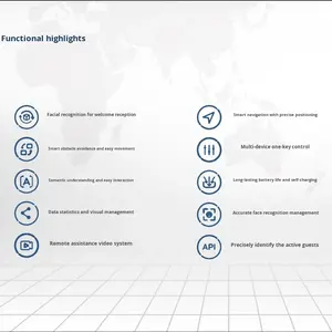 <span class=keywords><strong>Robot</strong></span> d'accueil intelligent, service de dialogue vocal, hall d'exposition commercial, hôtel, demande d'informations, <span class=keywords><strong>annonce</strong></span> automatique de questions et de réponses - Product Image 3