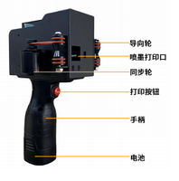 Impresora Portátil de Mano con Pantalla Táctil Inteligente para Códigos QR, Impresora de Fecha con Tinta de Secado Rápido, Impresora de Tubos Flexibles con Tinta Ecológica para Ropa y Tarjetas