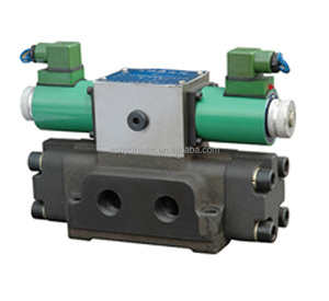 24EYO-B20H24DYO-B20H34BYM-B20H34BYO-B20H24EYO-B32H24DYO-B32H Contrôle d'huile électro-hydraulique piloté par solénoïde - Product Image 3